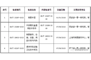 殡葬流程规范-遗体消毒